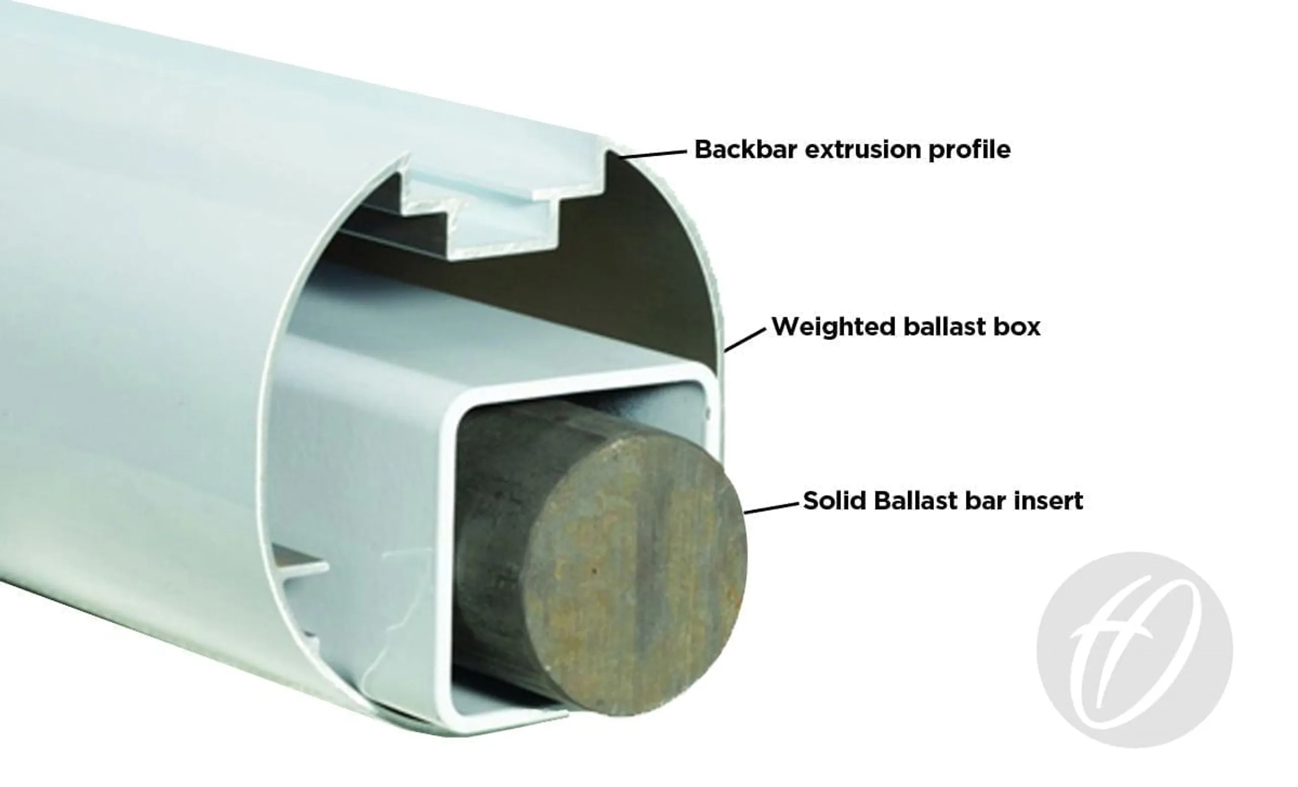 ballast image 1200x 