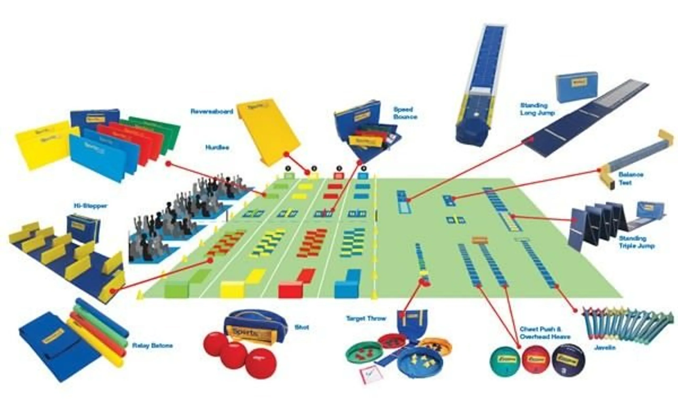 Competition Kit