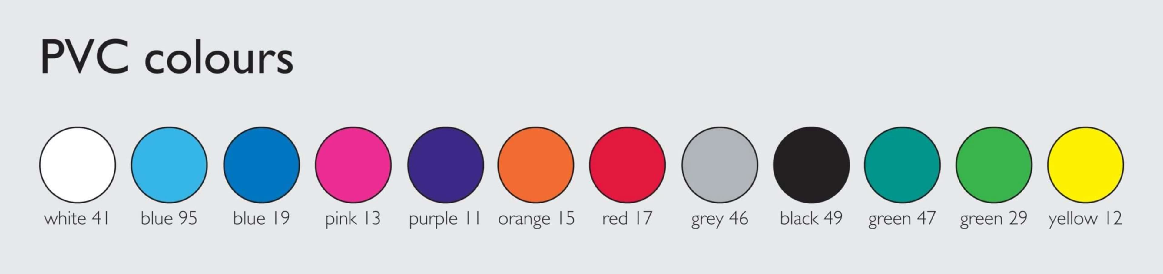 Colour chart PVC scaled