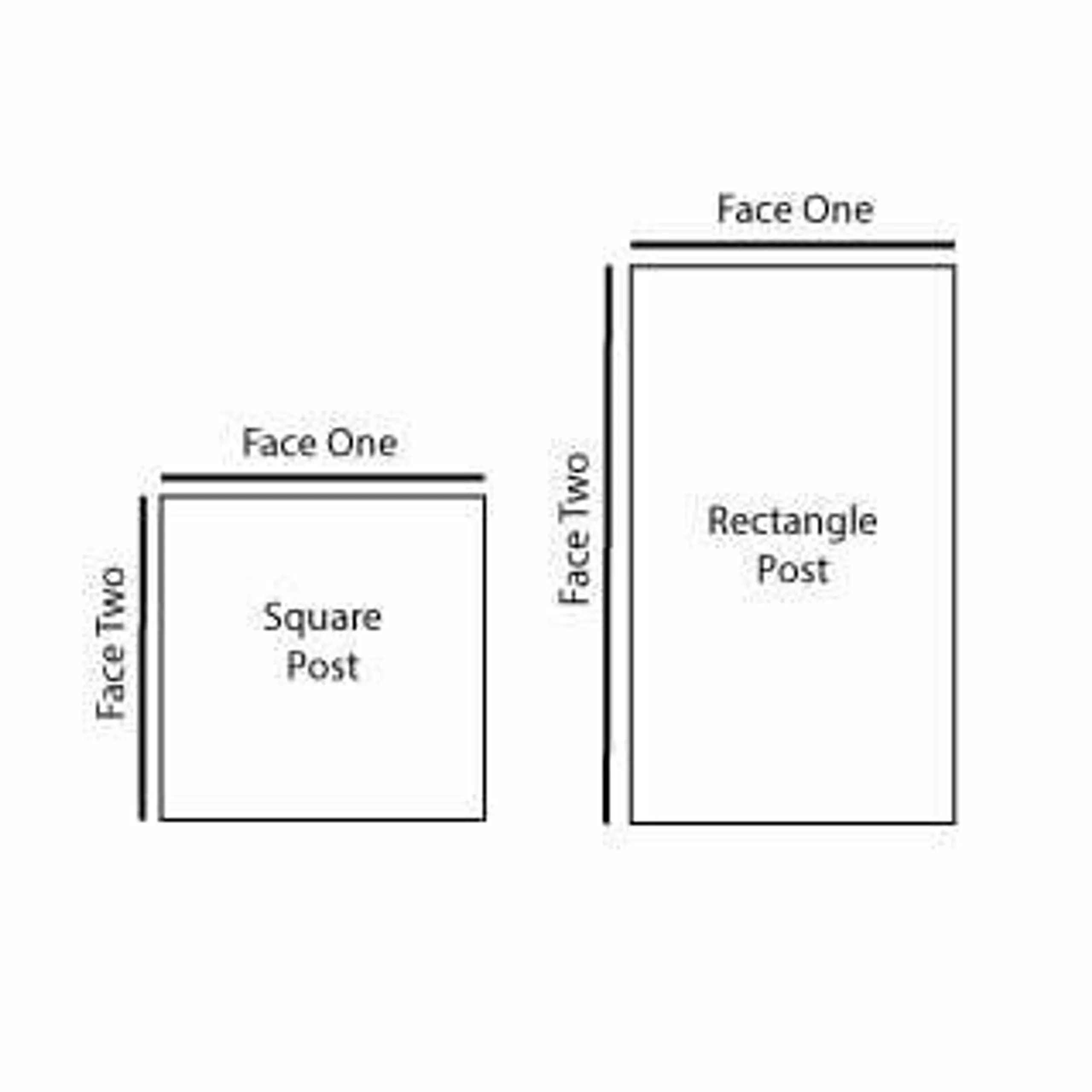 Square Post Diagram